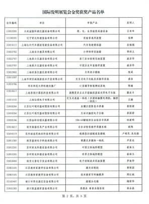 了解研硕